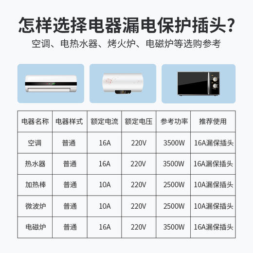 漏电保护插头使用说明图片