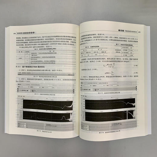 运动控制系统应用指南 西门子工业自动化技术丛书 商品图2