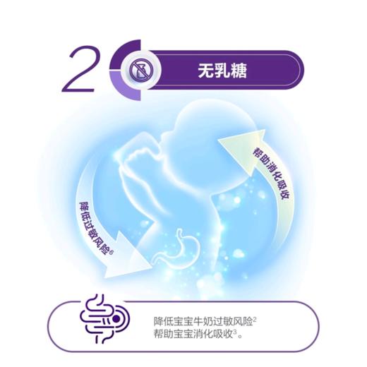 纽康特（Neocate）1+ 港版 氨基酸无敏幼儿配方粉 原味 一岁或以上适用 400g 商品图5