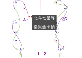 金卡纳D系列桩图202010期