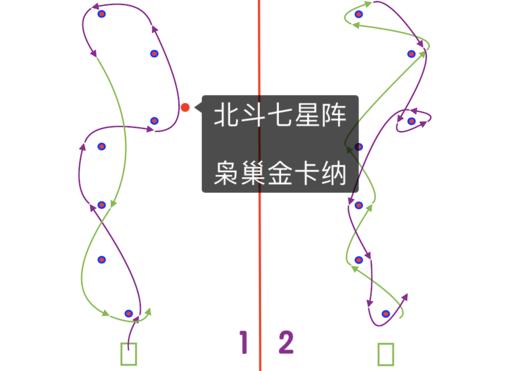 金卡纳D系列桩图202010期 商品图0