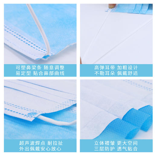 康体健【出门替换500片装】 一次性成人医用外科口罩 三层挂耳 商品图4