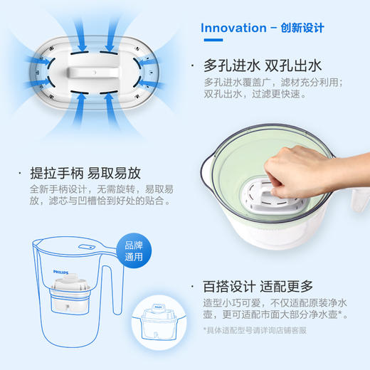 飞利浦（PHILIPS）全新升级净水壶 家用滤水壶 厨房自来水过滤净水器 AWP2813GNT 商品图1