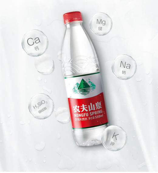 农夫山泉矿泉水550ml×24瓶整箱 饮用水 纯净水 商品图1