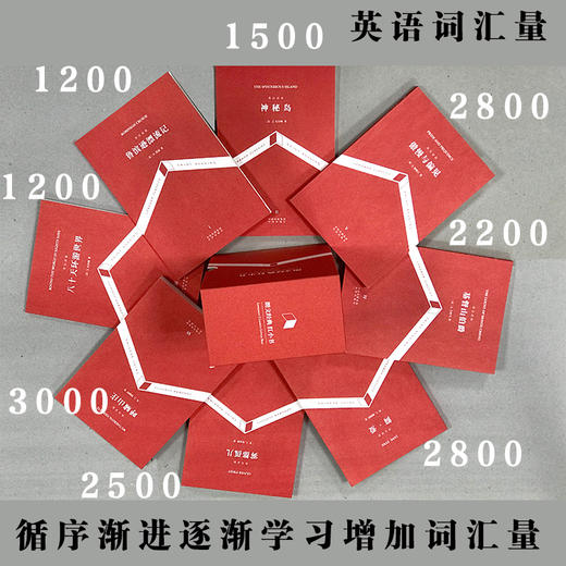 朗文经典红小书全8册中英双语文学名著傲慢与偏见八十天环游世界神秘岛鲁滨逊漂流记雾都孤儿呼啸山庄基督山伯爵简·爱 商品图1