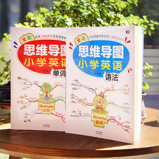 思维导图 全彩少儿版（英语单词+语法2册套装）小学英语 英语学习 昂秀外语 商品图5