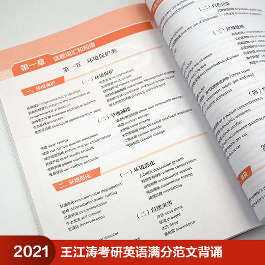 2021王江涛考研英语满分范文背诵 商品图4