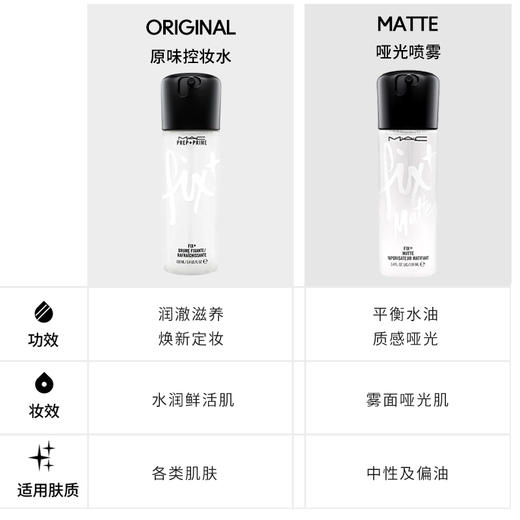 MAC/魅可 原味定妆保湿喷雾Fix活力补水清爽服帖控油持久不脱妆100ML 商品图3