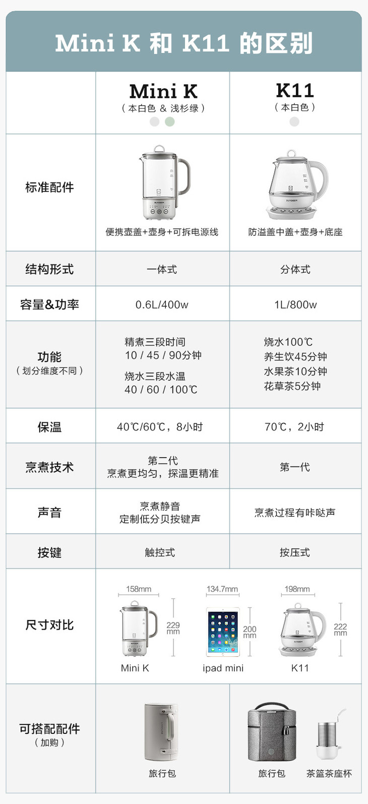 北鼎养生壶k31说明书图片