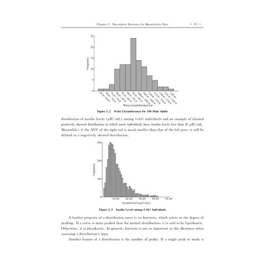 Medical Statistics（医学统计学）(英文版)/赵进顺/倪春辉/毛广运/浙江大学出版社 商品图2