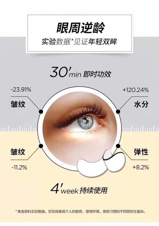 润百颜淡纹精华眼膜5片 商品图5
