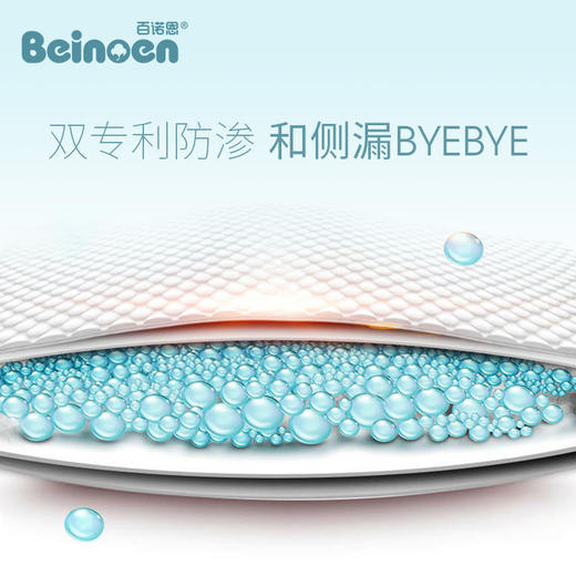 百诺恩 医护级系列（一箱2包） 商品图3