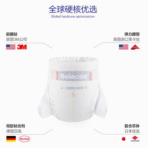 百诺恩 云薄瞬吸系列 （一箱2包） 商品图1