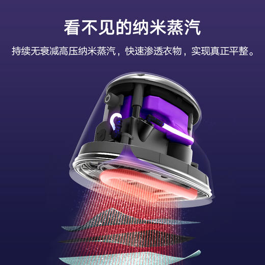 飞乐思手持挂烫机家用纳米蒸汽电熨斗小型便携式旅行迷你熨烫神器 商品图3
