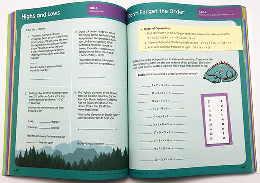 美国加州教辅优等生系列练习册小学六年级 英文原版 Evan Moor Top Student Grade 6 英语数学STEM科学计算机社交情感 英文版 商品图1