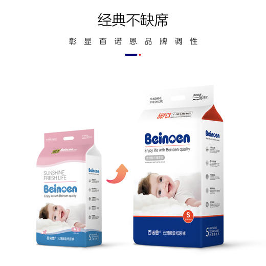 百诺恩 云薄瞬吸系列 （一箱2包） 商品图2