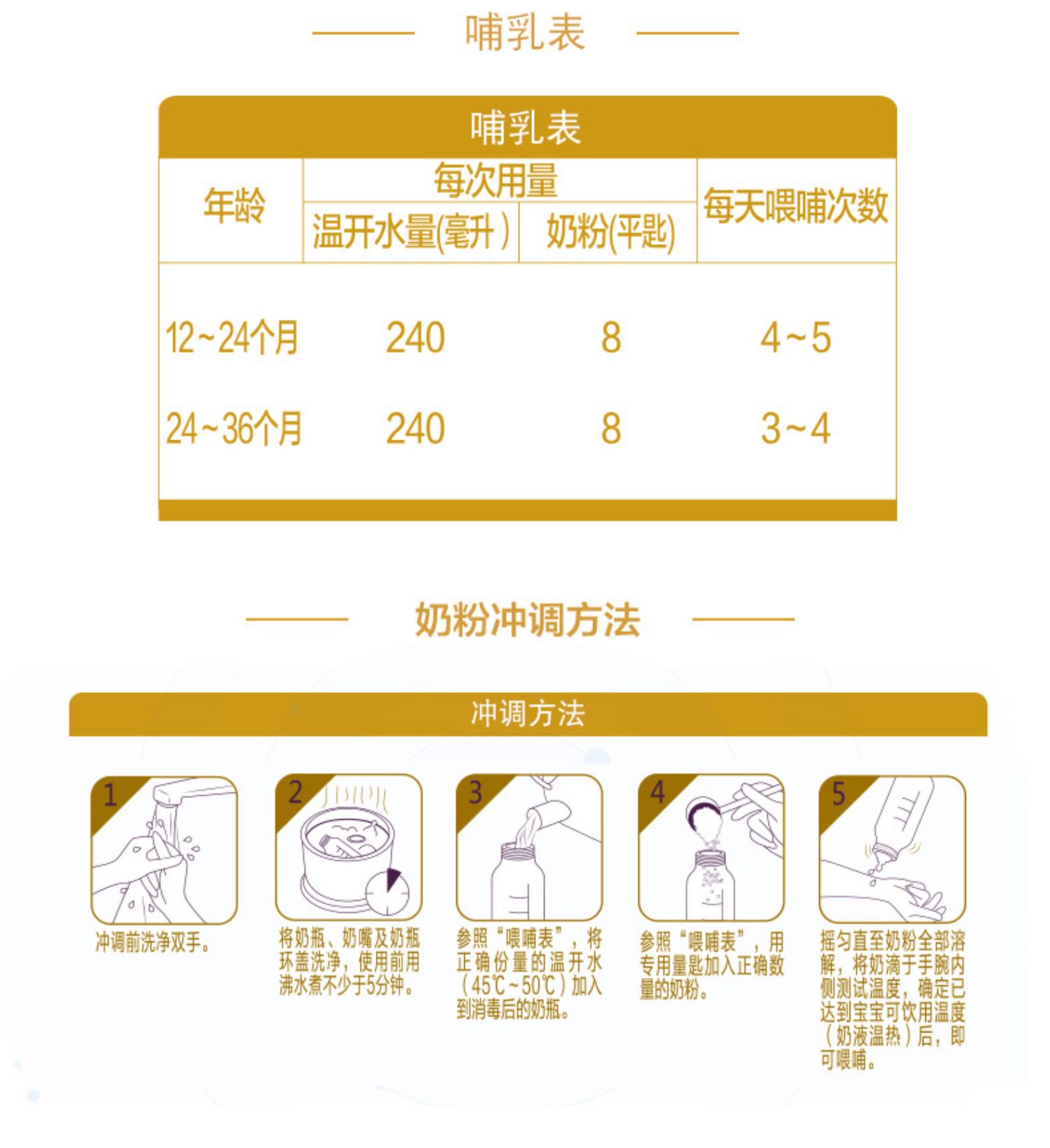整件24盒君乐宝乐畅150g盒装3段