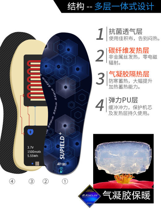 Supield素湃无线遥控气凝胶控温发热鞋垫女加热充电可行走自发热 商品图3