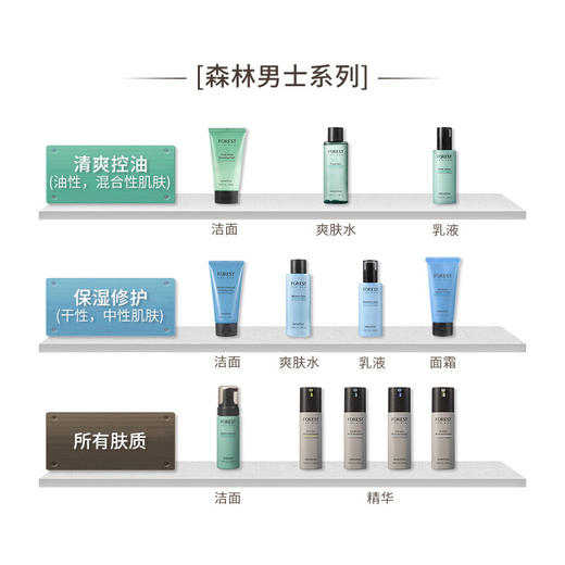 【限时折扣】innisfree悦诗风吟男士套盒 商品图2