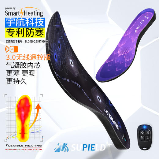 Supield素湃无线遥控气凝胶控温发热鞋垫女加热充电可行走自发热 商品图0