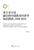 基于多方法融合的中国教育经济学知识图谱：1980-2010 商品缩略图0