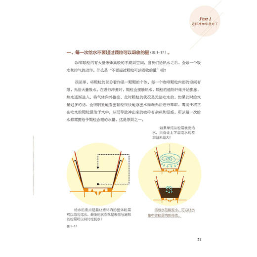 《冲呀！手冲咖啡》 商品图4