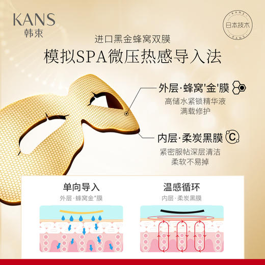 韩束黄金肽蜂窝活效抚纹眼膜10mlX10片（200906） 商品图4