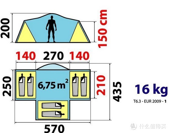 一次说走就走的旅行:户外露营你值得携带的那些帐篷