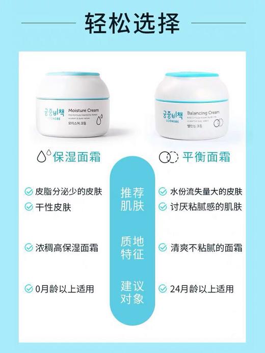 【海关保税直发】韩国/宫中秘策/婴幼面霜乳液/180ML-会员5折 商品图3