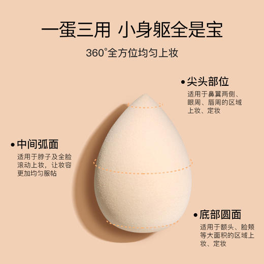 瑞典IsaDora海绵美妆蛋/不吃粉/水滴粉扑/化妆扑/干湿两用进口 商品图2