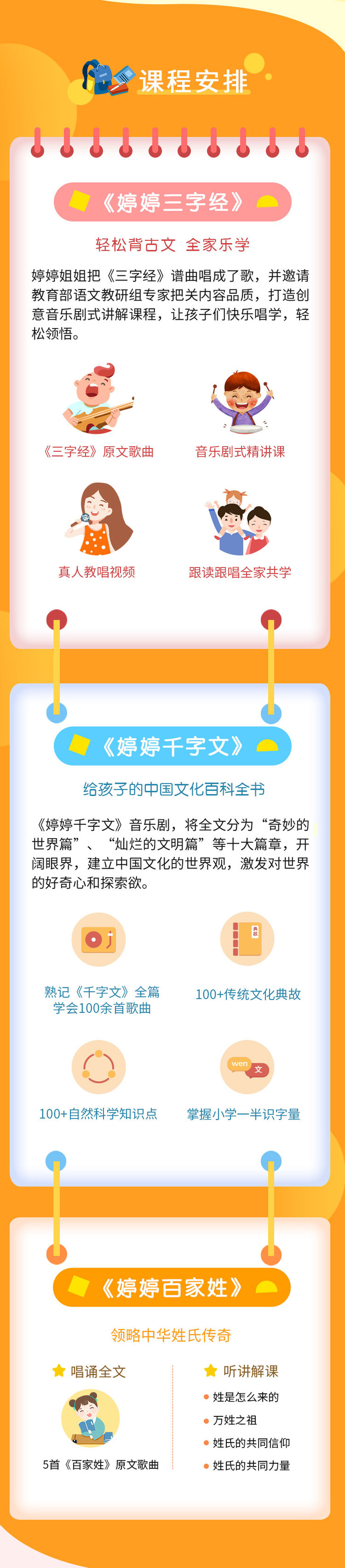 三百千3课程详情页_03.jpg 三百千3课程详情页_03.jpg