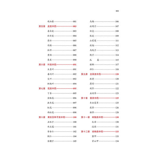 临床中药学(全国中医药行业高等教育十三五创新教材) 商品图3