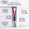 欧莱雅紫熨斗眼霜 | 玻尿酸淡纹 淡化黑眼圈眼袋30ml 商品缩略图0