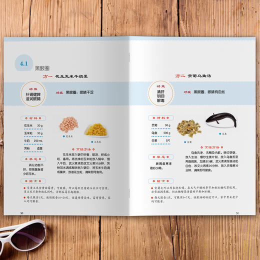 女性对症靓汤 商品图2