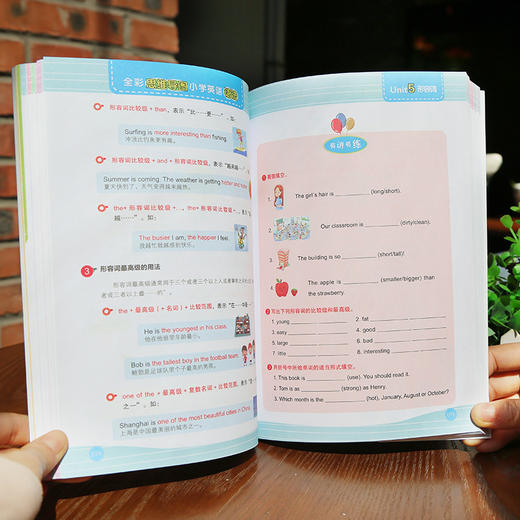 思维导图 小学英语语法 全彩少儿版 小学英语 昂秀外语 英语学习 商品图2