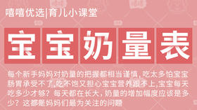 宝宝奶量对照表