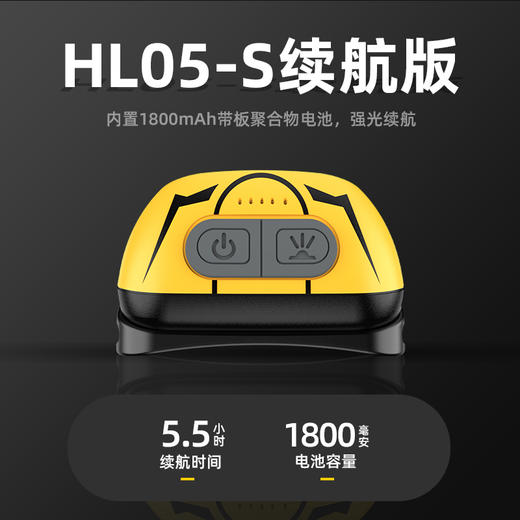 SUPERFIRE神火HL05-S头灯强光感应夜钓充电超亮超长续航户外头戴式钓鱼灯 商品图3