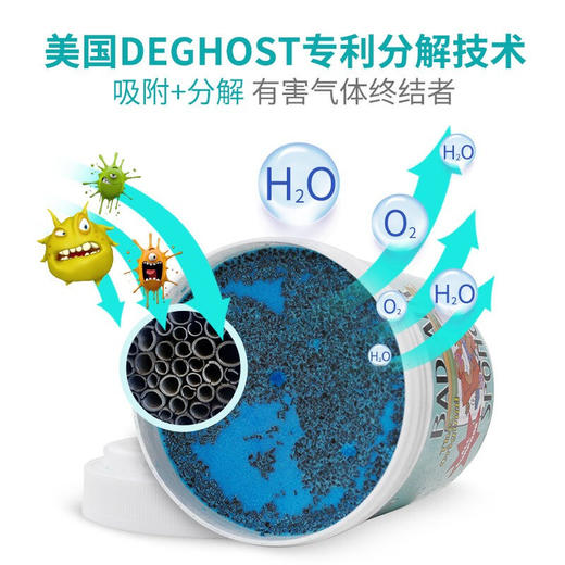 美国bad air sponge空气净化剂400g 商品图5