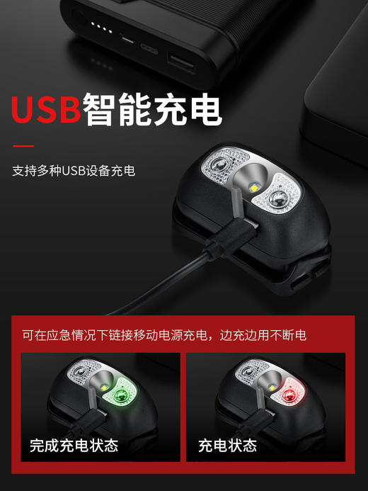SUPERFIRE神火HL05头灯强光感应充电超轻小号超亮超长续航户外头戴式夜钓钓鱼灯 商品图2