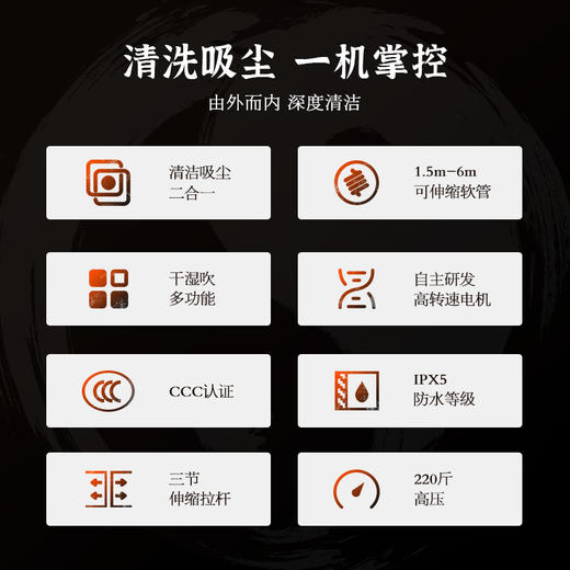 亿力YLQ4200H洗车机吸尘器一体机 商品图5