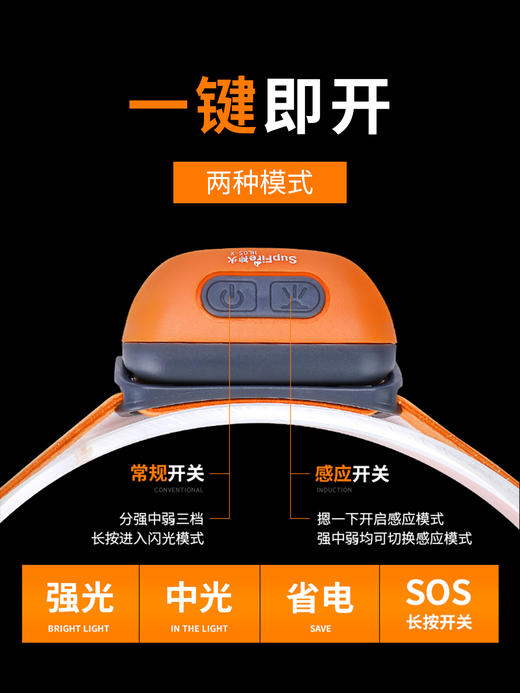 SUPERFIRE神火HL05头灯强光感应充电超轻小号超亮超长续航户外头戴式夜钓钓鱼灯 商品图3