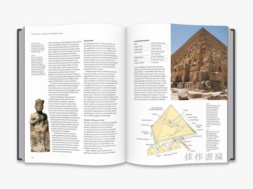 Giza and the Pyramids 吉萨和金字塔 古埃及 商品图2