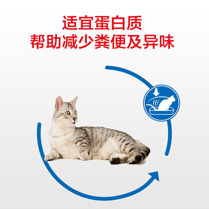 皇家室内老年猫粮  通用粮 商品图1
