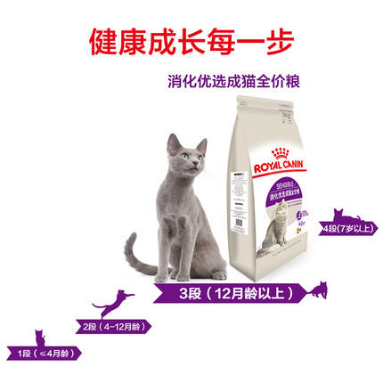 皇家 消化优选成猫粮 2kg 猫主粮 商品图1
