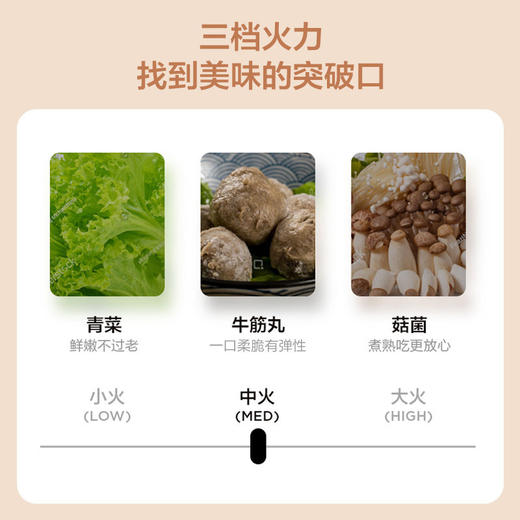 美的（509362）鸳鸯电火锅DH2602Y 分体设计 一锅两味 不粘涂层 家用多功能电煮锅电热锅 4L容量 黄色 商品图2