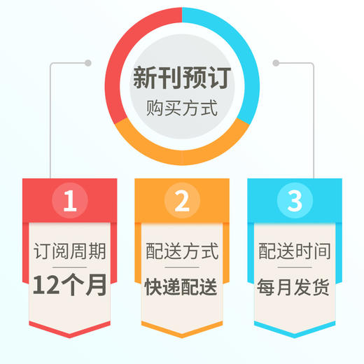 中国少年英语报3-4年级版  全年共12期 小学生英语学习辅导教辅资料 商品图3