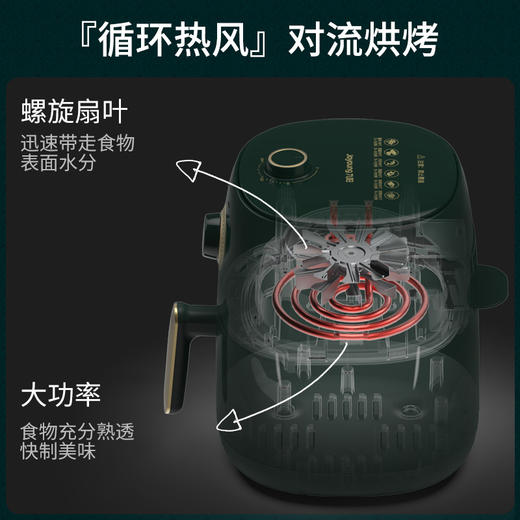 【九阳家用多功能电炸锅】厨房电器大容量全自动无油炸薯条机 商品图3