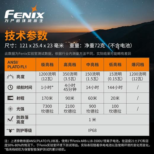 Fenix LD32 UVC便携式LED强光远射手电筒UV紫光户外高亮EDC小直筒 商品图4