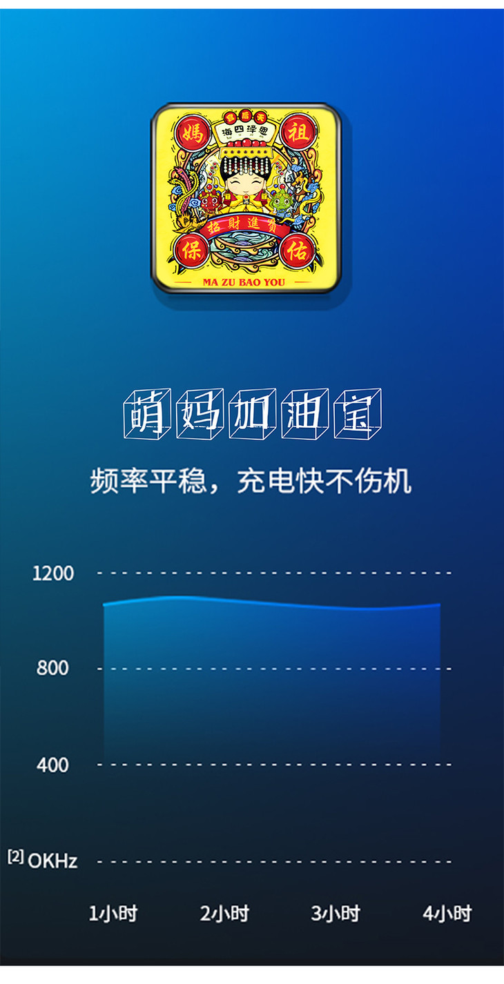 萌妈加油宝10000毫安充电宝 小巧便捷随身携带移动电源 - 湄洲妈 妈祖