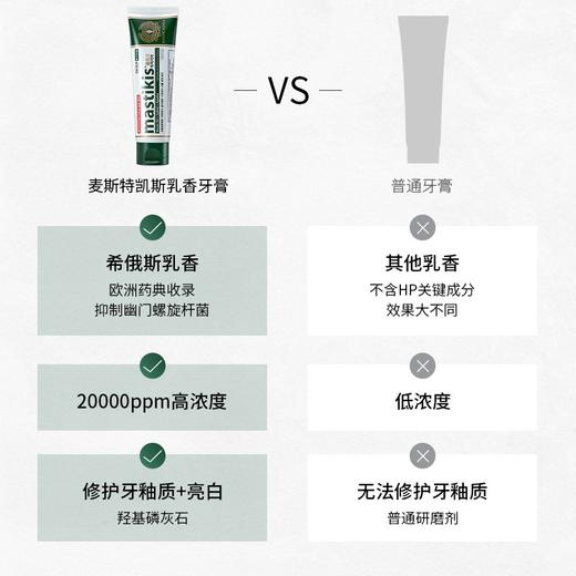 保持口腔健康 减少胃部问题｜乳香牙膏120g/支 抑制口腔幽门螺杆菌 韩国原装进口 商品图6